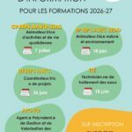 INFORMATIONS COLLECTIVES 2026