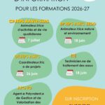 INFORMATIONS COLLECTIVES 2026